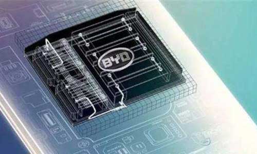 <b>寧德時代、特斯拉、比亞迪三大廠商加速布局鋰電池發(fā)展</b>